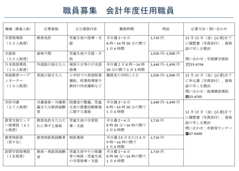 会計年度任用職員募集